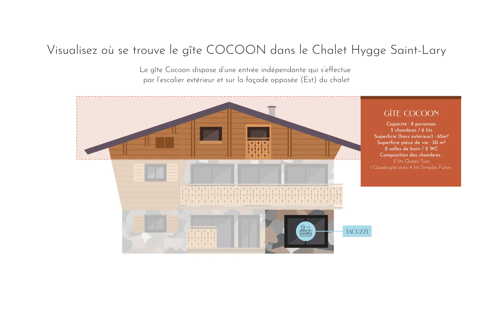Cocoon 1