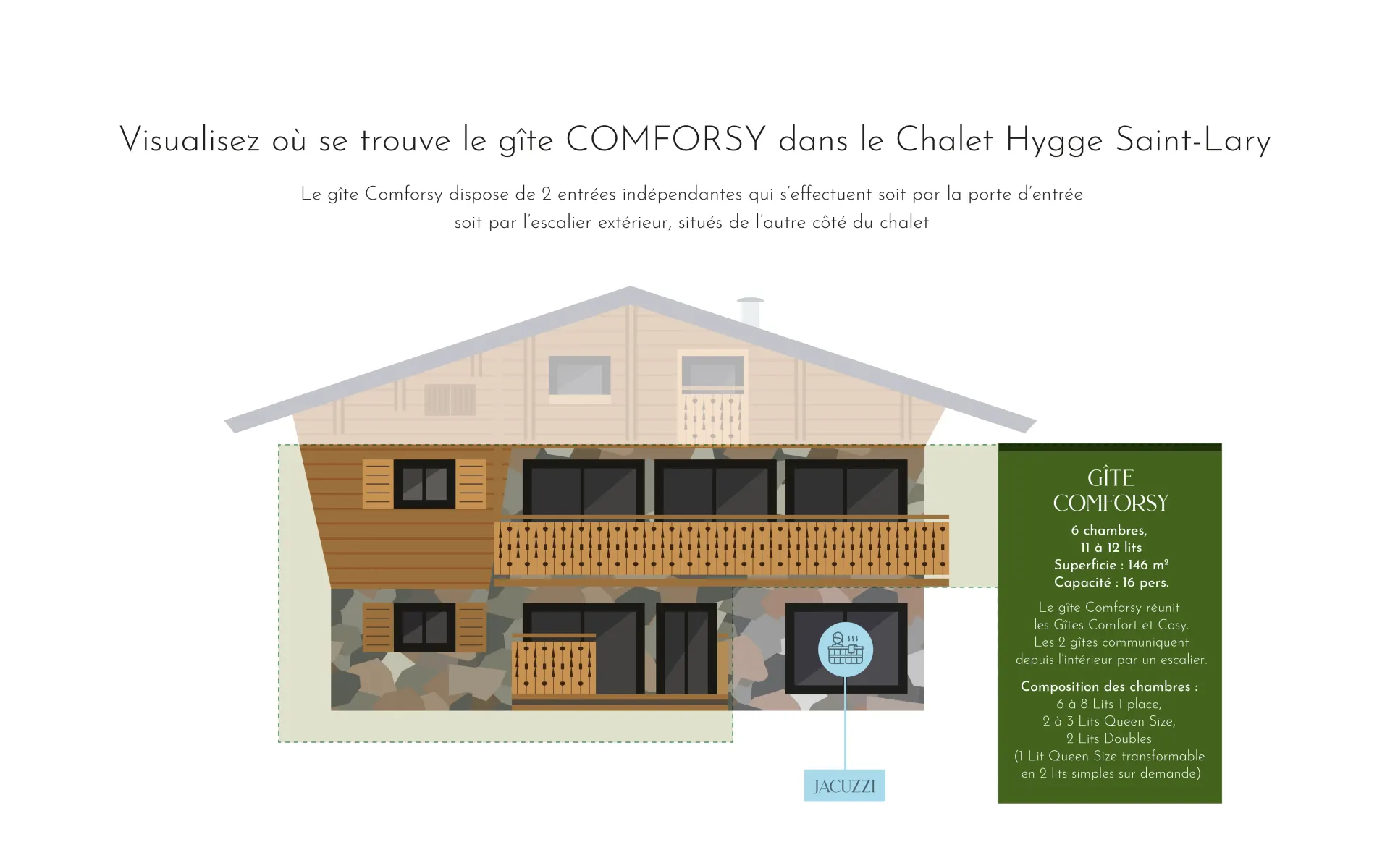 Comforsy 1