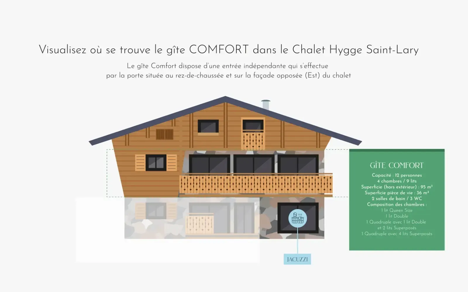 Comfort 1